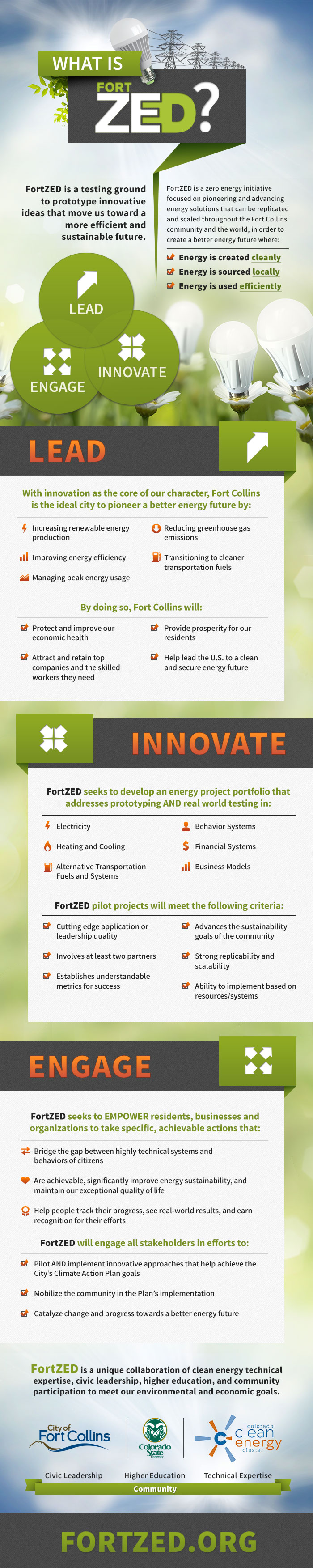 FortZED_INFOGRAPHIC-1_What-Is-FortZED_1-23-14_Final